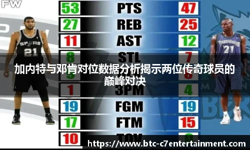 c7娱乐官网
