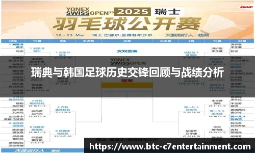 瑞典与韩国足球历史交锋回顾与战绩分析